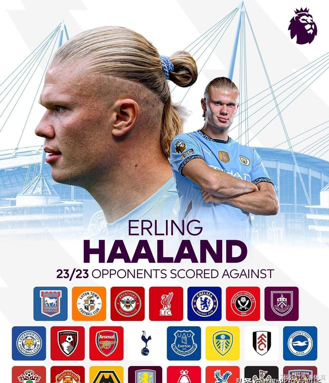 曼城绝杀曼联，哈兰德乌龙送礼英超